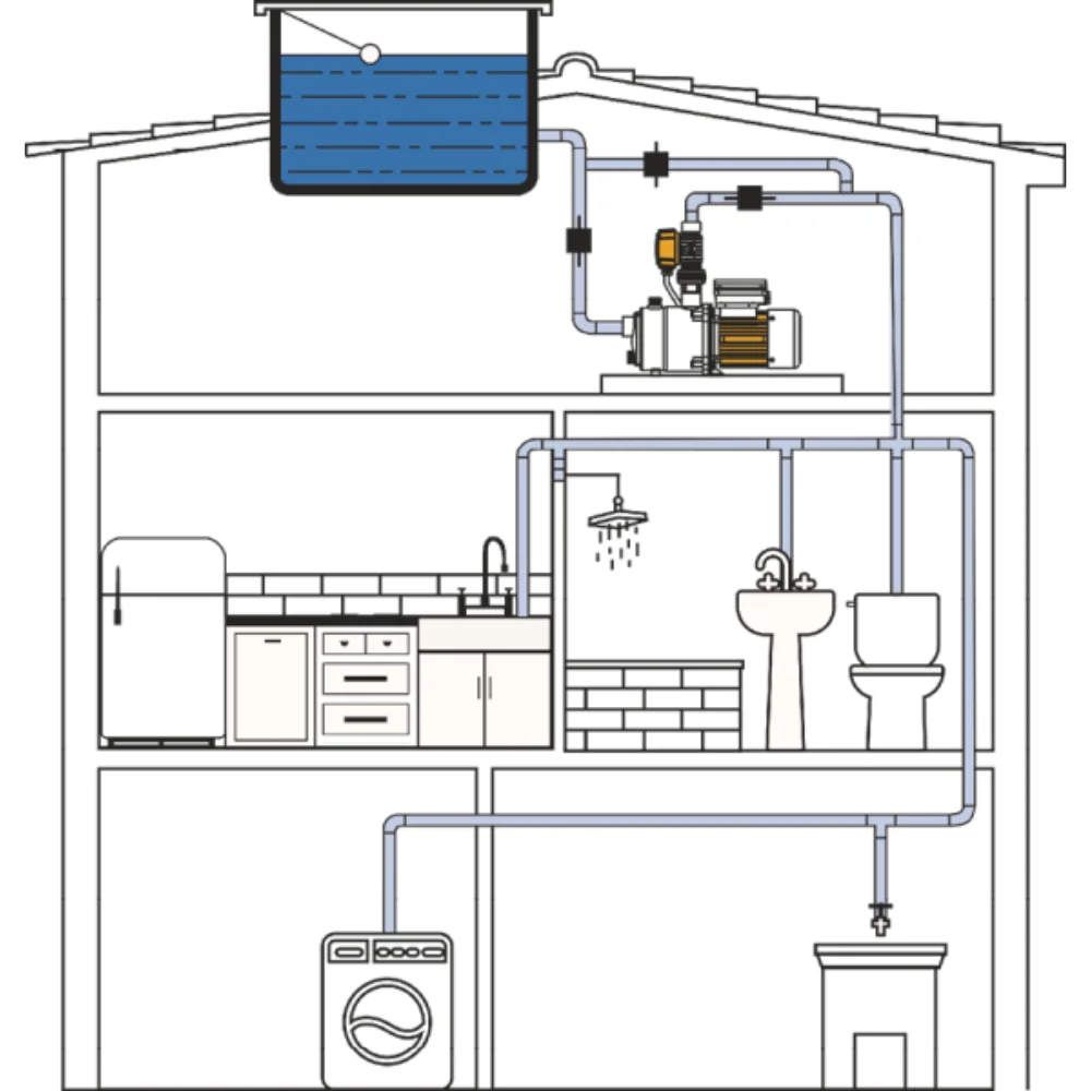 daleflow-espa.1.webp